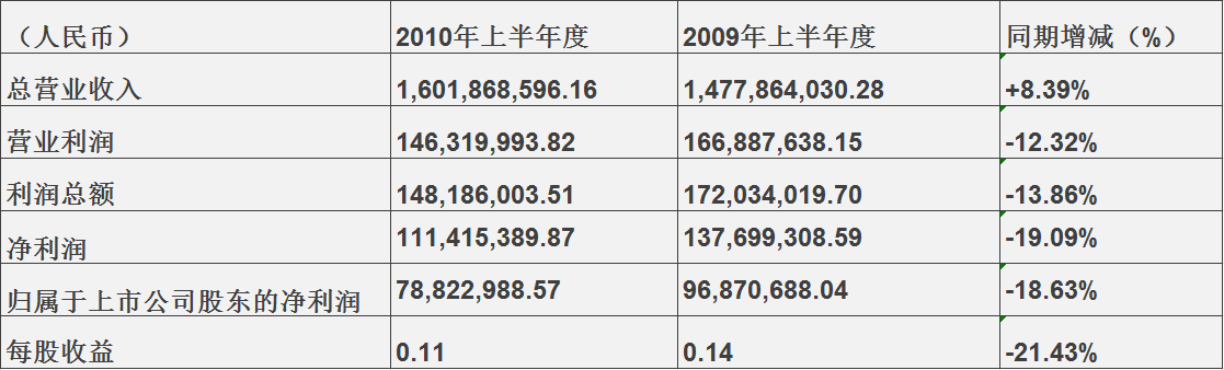 NxFPgEhG8a/imgs/20210723/9e3ada279cc2e70f7074e1df741776f8.png NxFPgEhG8a/imgs/20210723/9e3ada279cc2e70f7074e1df741776f8.png